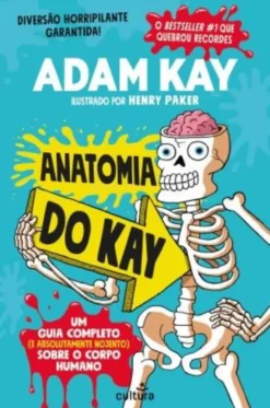 A Anatomia de Kay
