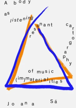 A Body as Listening - Resonant Cartography of Music (im)Materialities