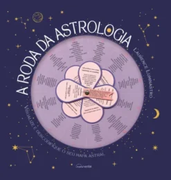 A Roda da Astrologia