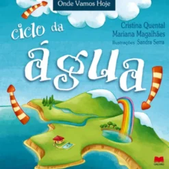 Ciclo da Água
