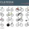 Cyclepedia: 90 Years of Modern Bicycle Design