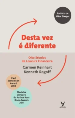 Desta vez é diferente - Oito séculos de loucura financeira