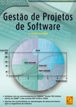 Gestão de Projectos de Software
