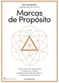 Marcas de Propósito