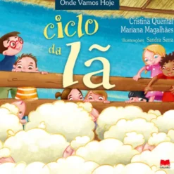 O Ciclo da Lã