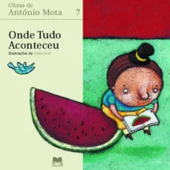 Onde Tudo Aconteceu
