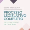 Processo Legislativo Completo Esquematizado em Quadros