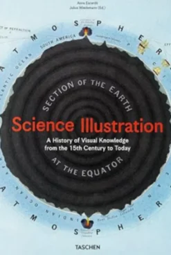 Science Illustration