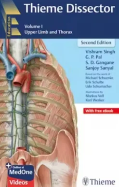 Thieme Dissector - Volume 1