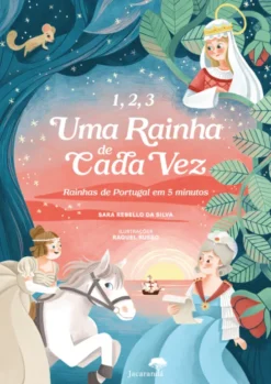 1,2,3 Uma Rainha de Cada Vez - Rainhas de Portugal em 5 minutos