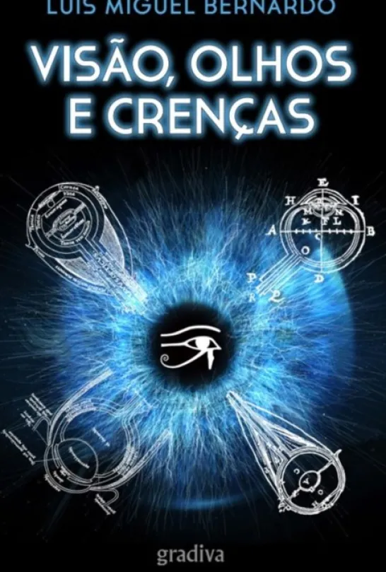 Visão, Olhos e Crenças